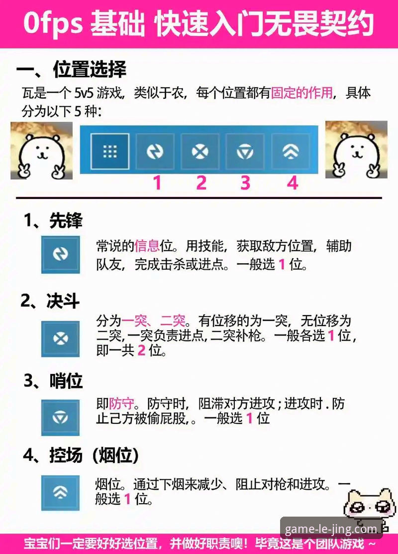 乐竞使用教程：新手入门到精通的全面解析